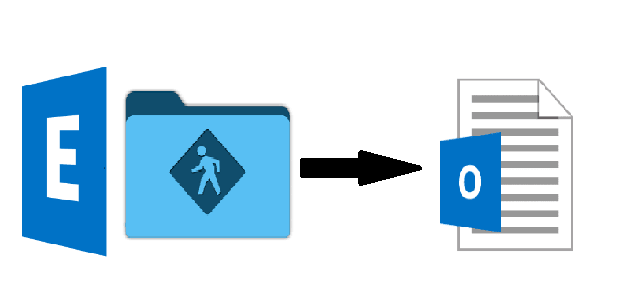 export exchange public folder calendar to outlook .pst file